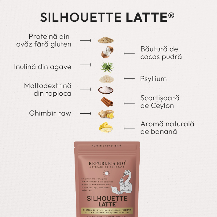 Silhouette Latte - ingrediente
